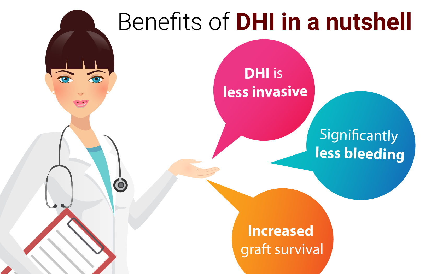 direct hair implantation benefit