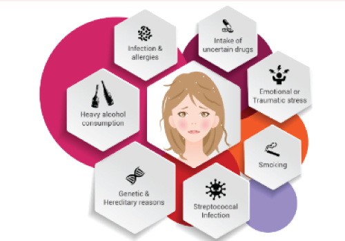 scalp psoriasis treatment in navi Mumbai