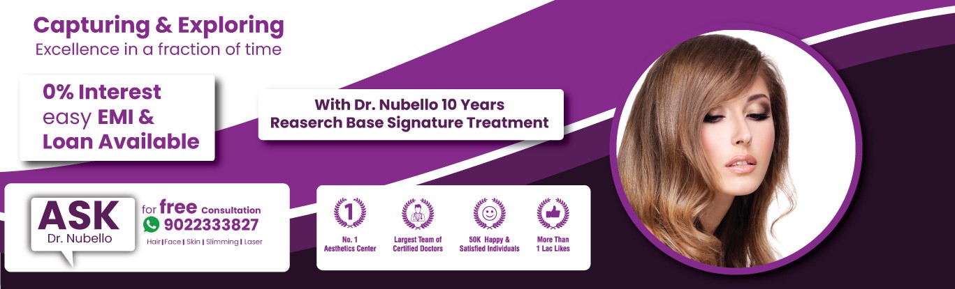 Biofibre/Synthetic Hair Transplantation Treatment In India - Nubello  Aesthetics Clinic