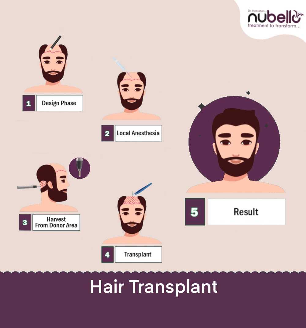 hair-treatment-service