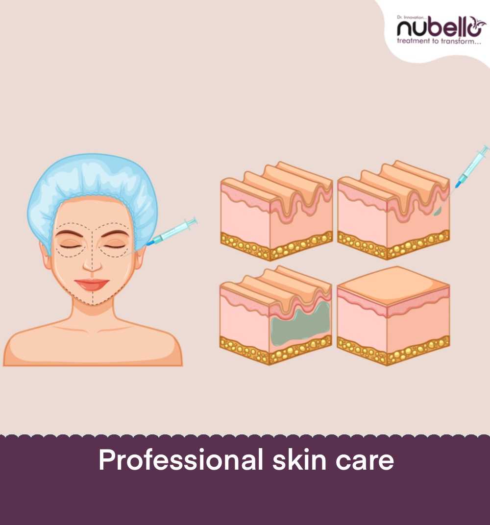 skin-treatment